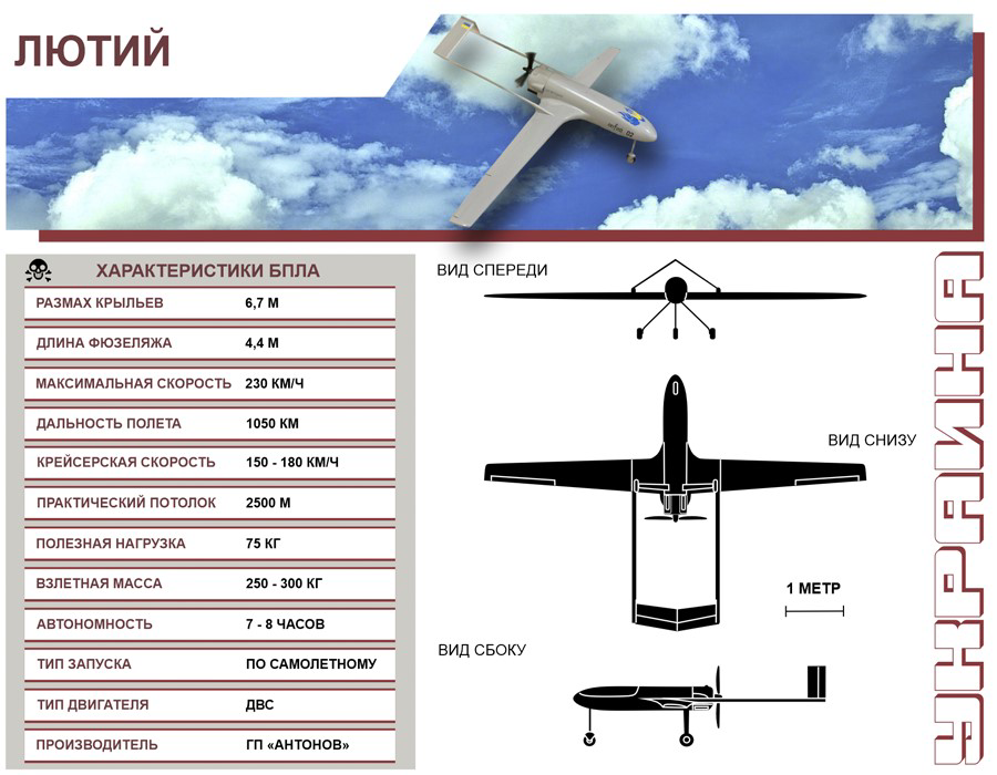 Рисунок 66
