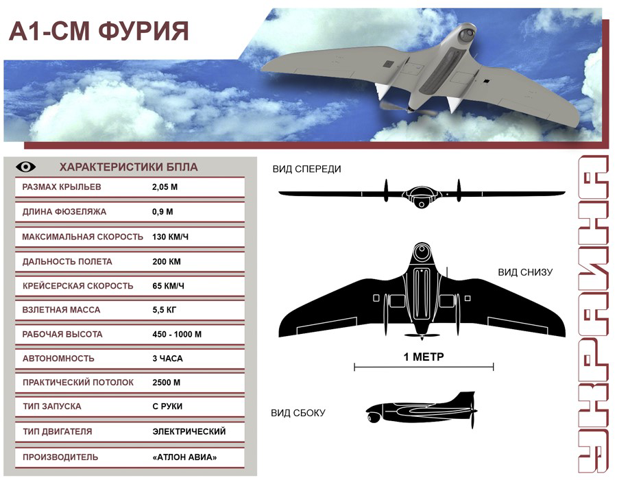 Рисунок 6