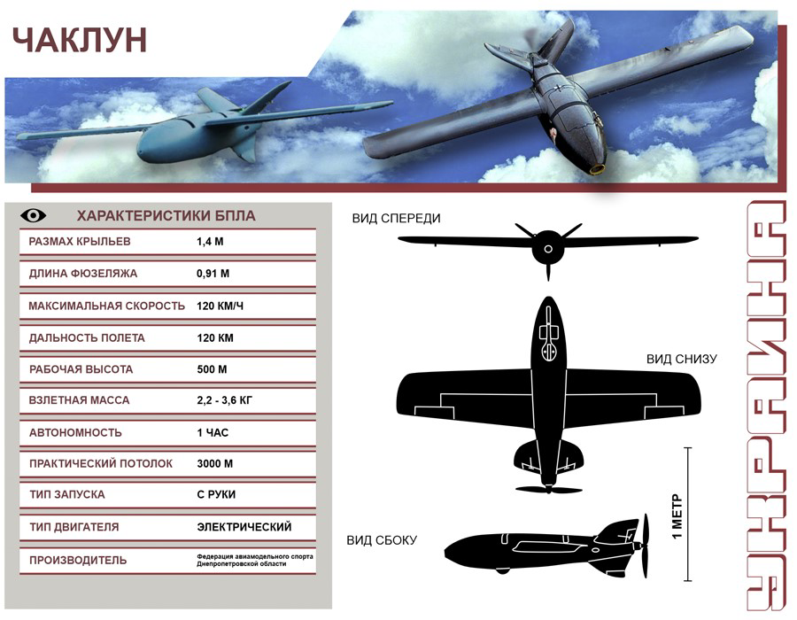 Рисунок 58