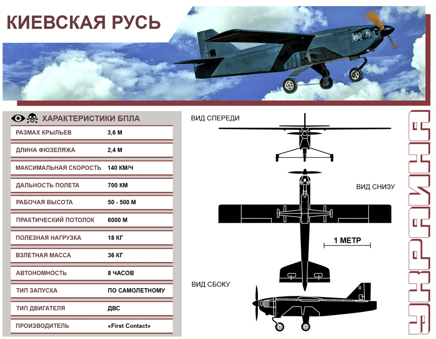 Рисунок 36