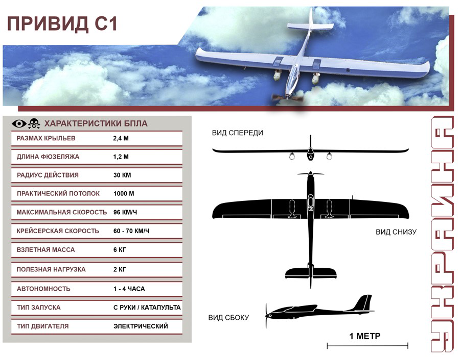 Рисунок 41