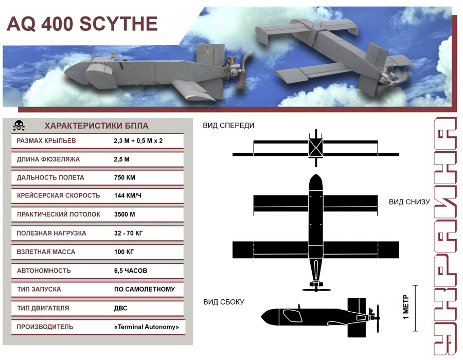 Рисунок 62