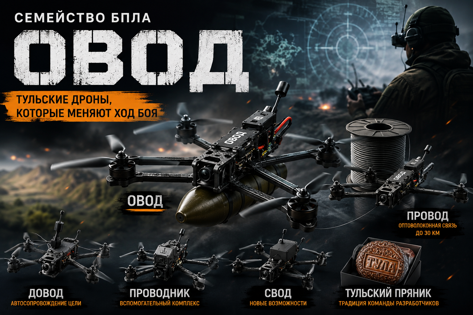 Семейство БПЛА «Овод»: история создания и развитие легендарных тульских FPV-дронов