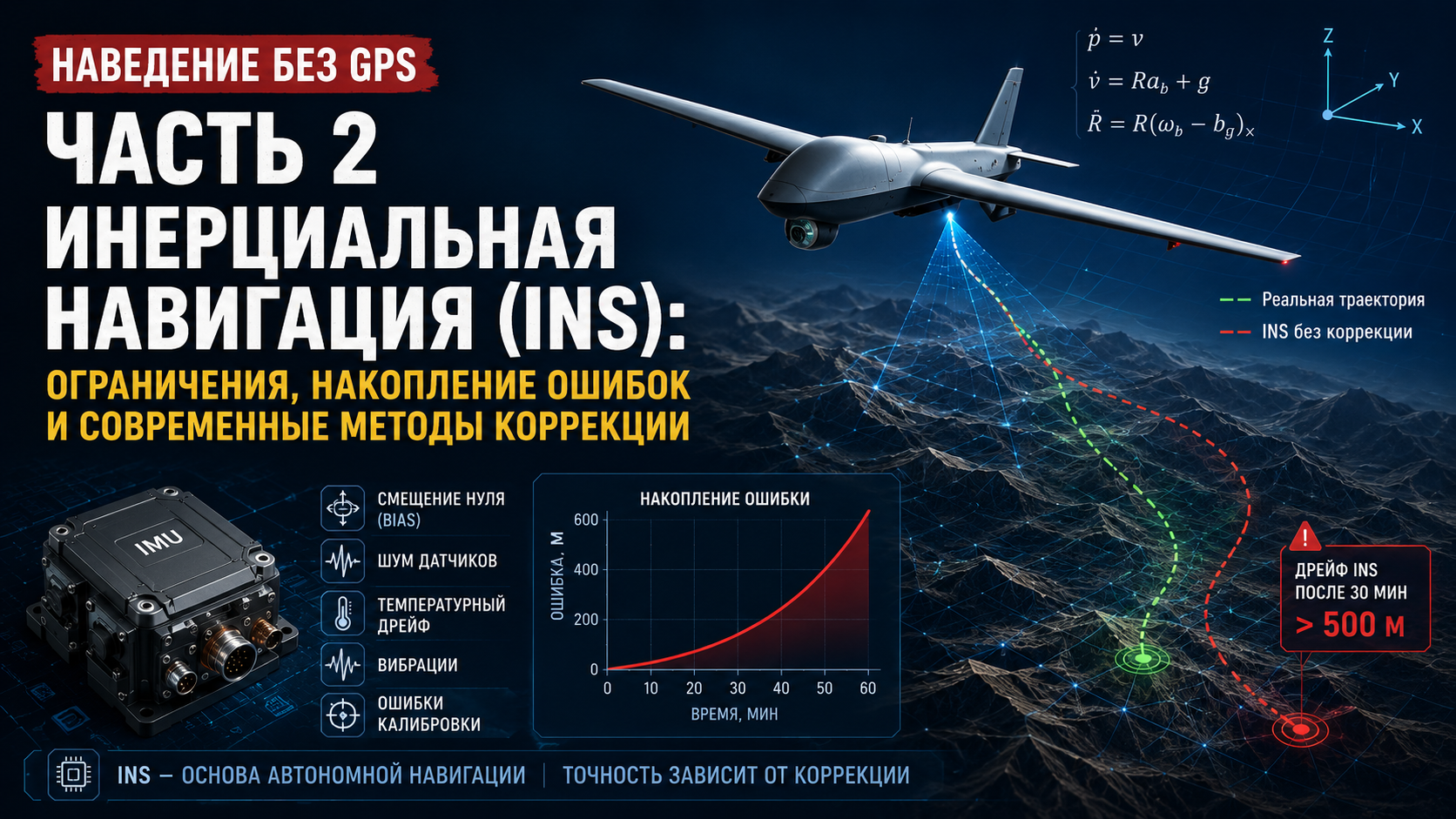 Наведение без GPS. Часть 2. Инерциальная навигация (INS): ограничения, накопление ошибок и современные методы коррекции