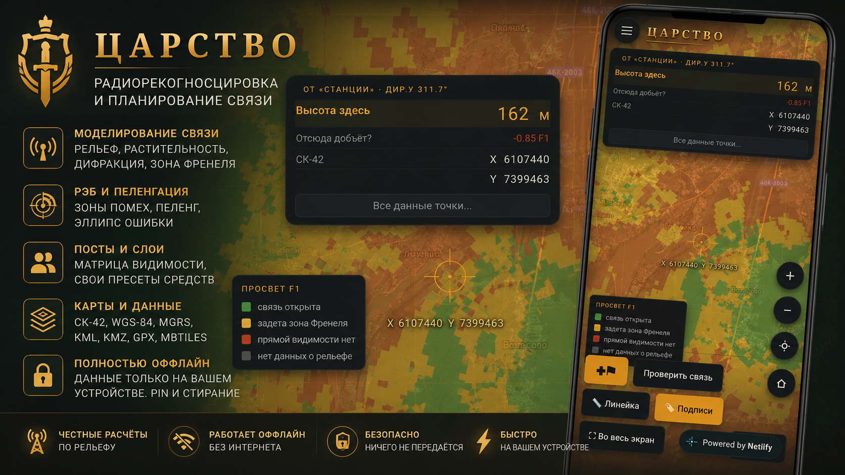 ЦАРСТВО: интеллектуальная радиорекогносцировка местности и планирование сети связи